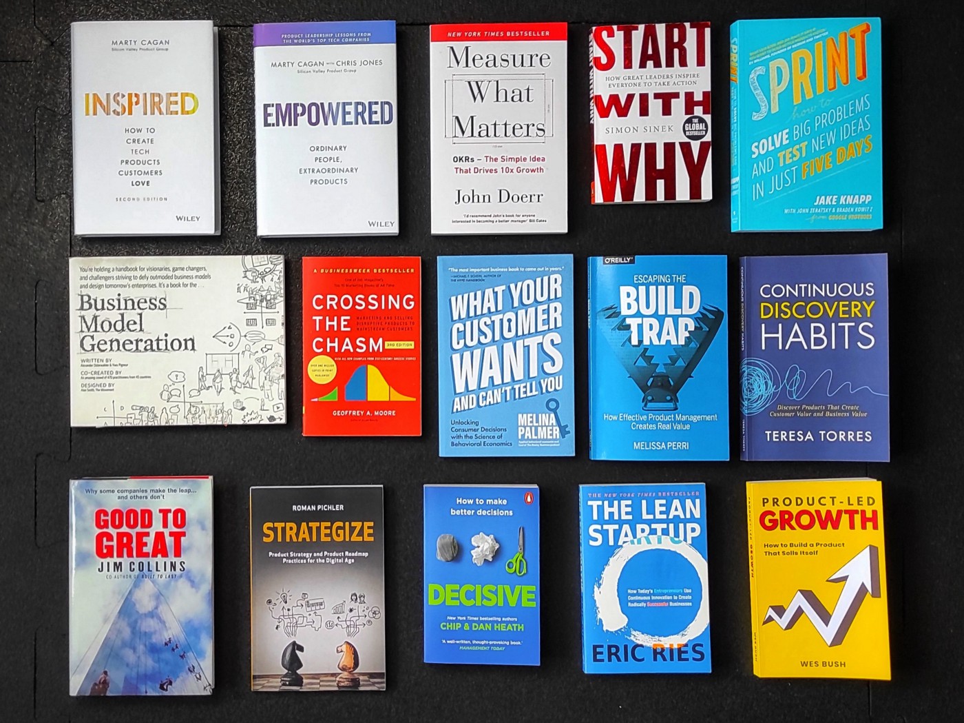 5 Essential Books for Every Product Manager