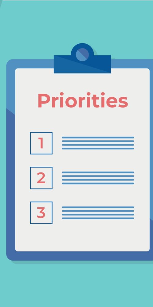 product prioritisation - how to improve it using FDM model