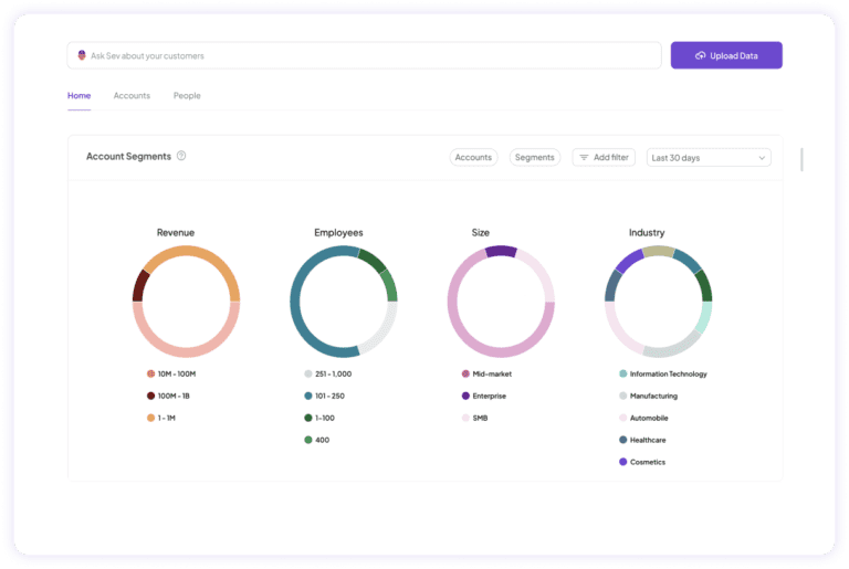 Home - Insight7 | AI-powered Customer Insights for Product Teams