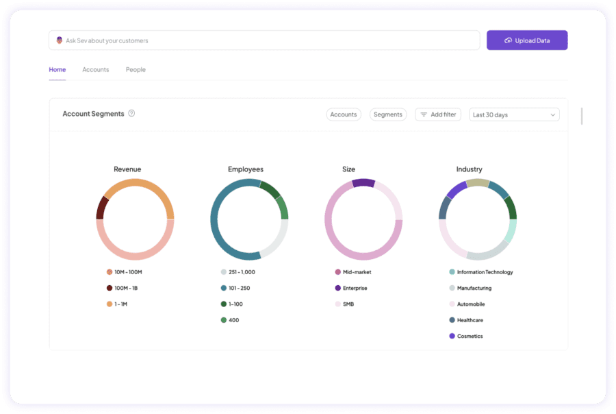 Home - Insight7 | AI-powered Customer Insights for Product Teams