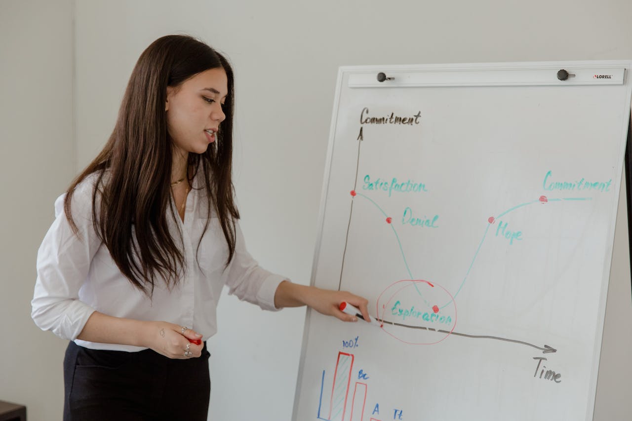 woman standing in front of a board with a survey graph showing insight data