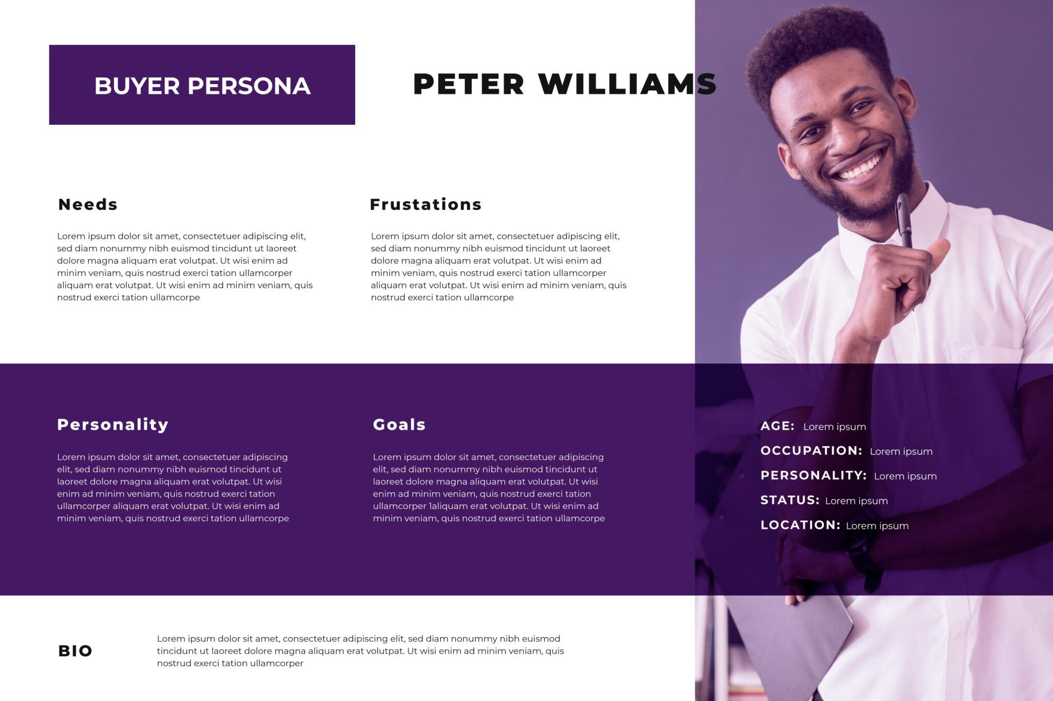 How To Use AI to Create Buyer Persona Templates