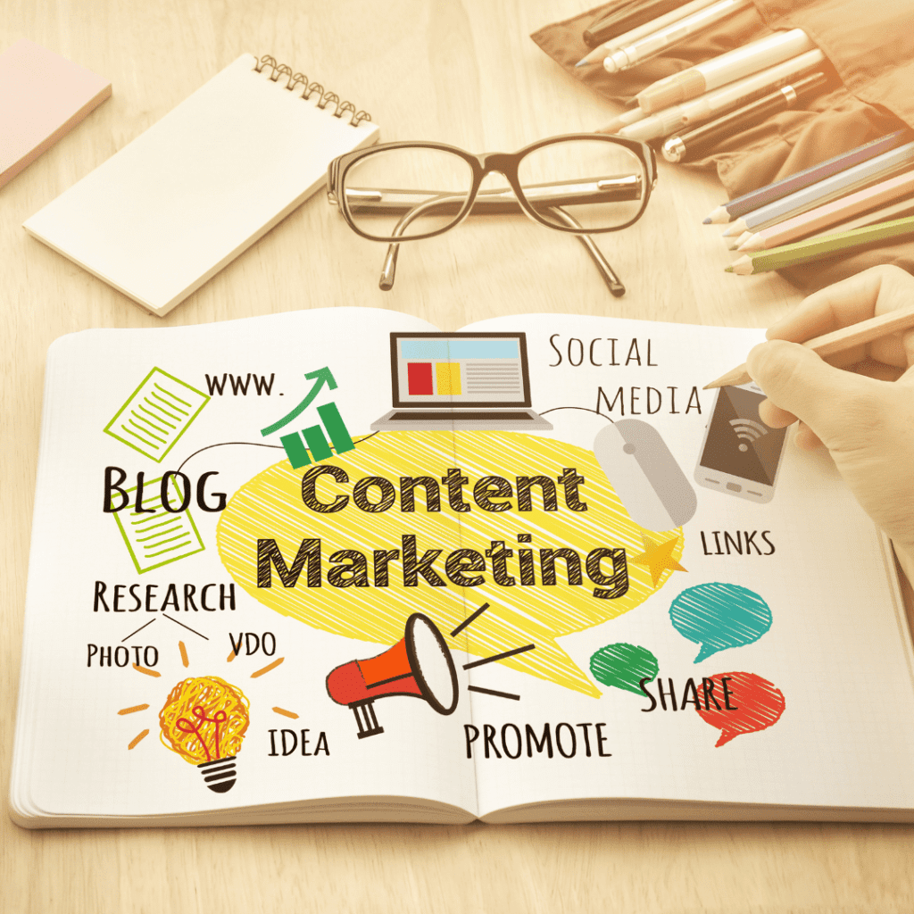 Content marketing