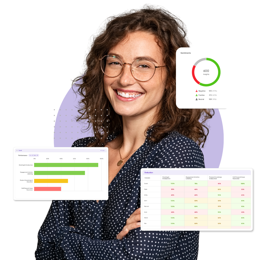 Marketing Sales Insights Insight7 Call Analytics AI Coaching Marketing Sales Insights Insight7 Call Analytics AI Coaching