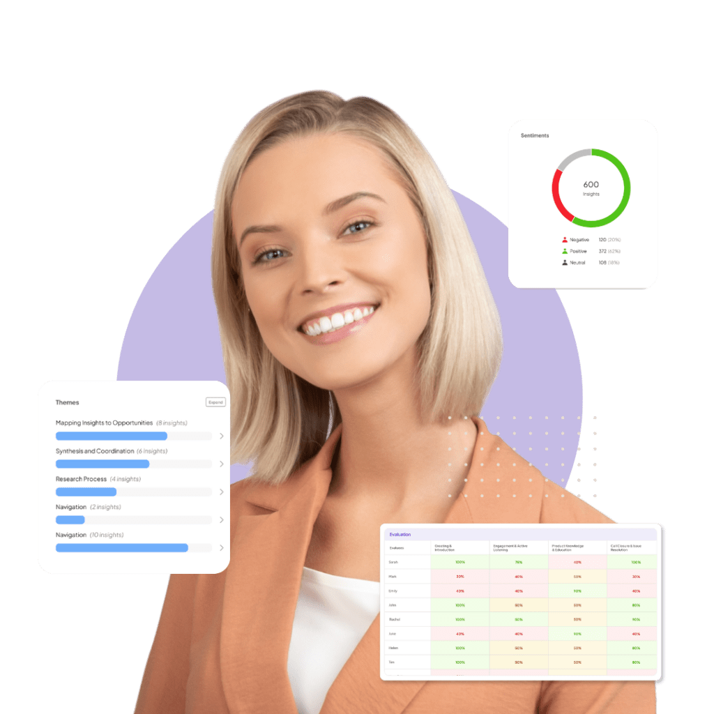 Customer Experience Insights Insight7 Call Analytics AI Coaching customer-experience-insights-insight7-call-analytics-ai-coaching