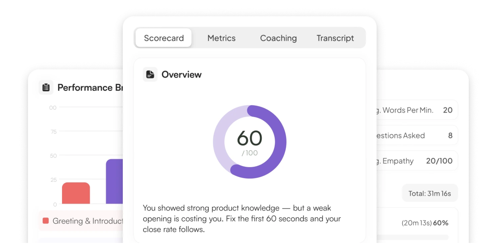 insight7 scorecard