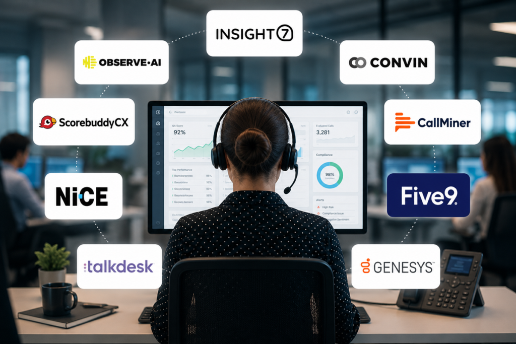 Call center QA software