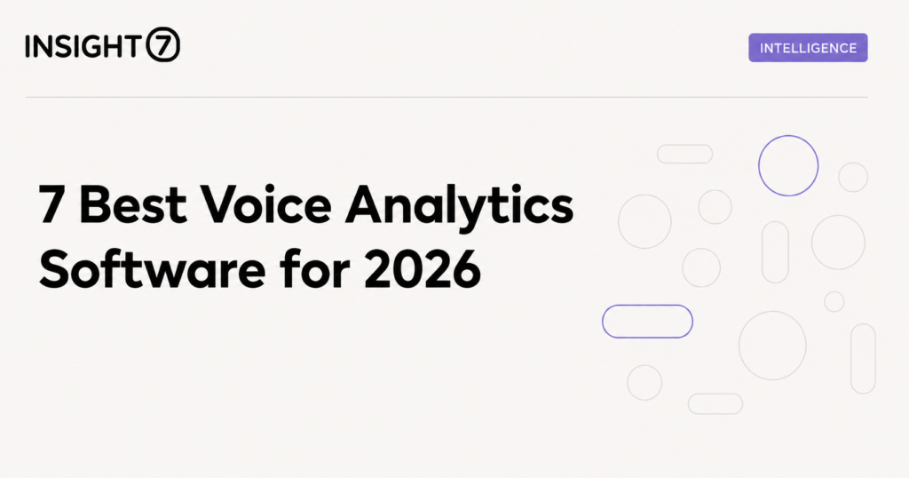 best voice analytics software