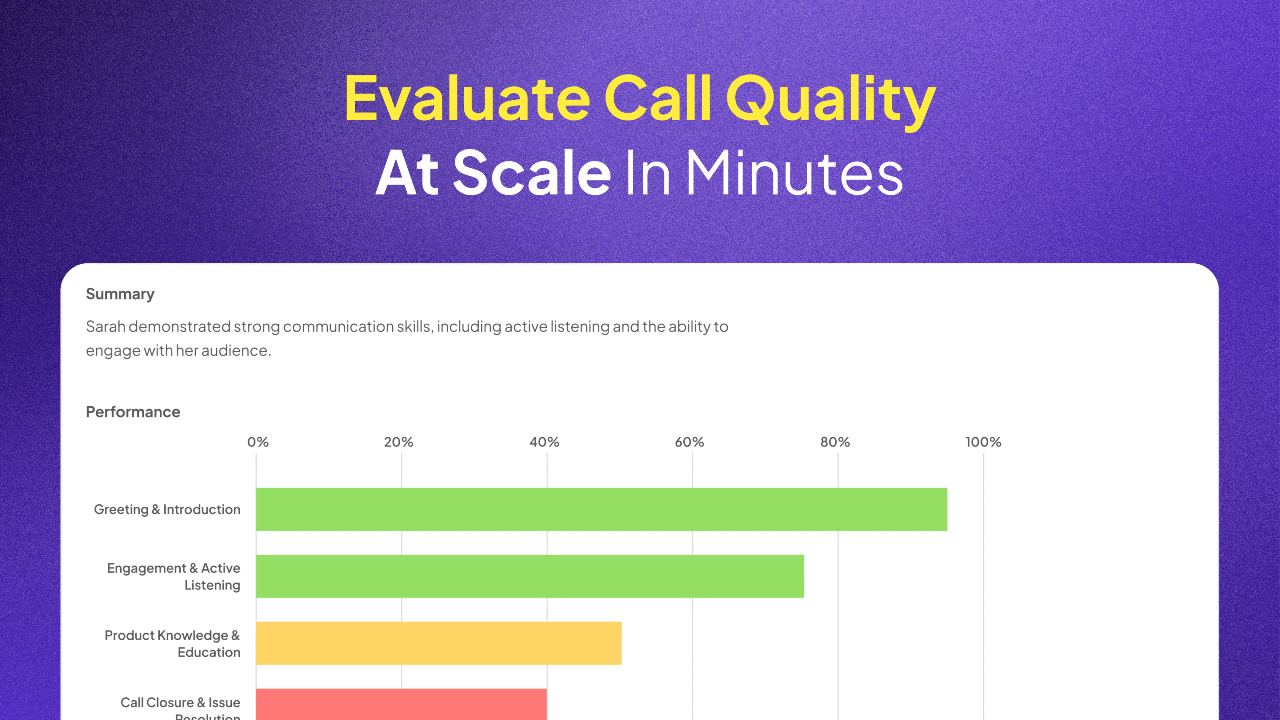 Insight7 Launches ‘Call Evaluation’ Platform To Unlock Insights From Customer And Employee Calls At Scale