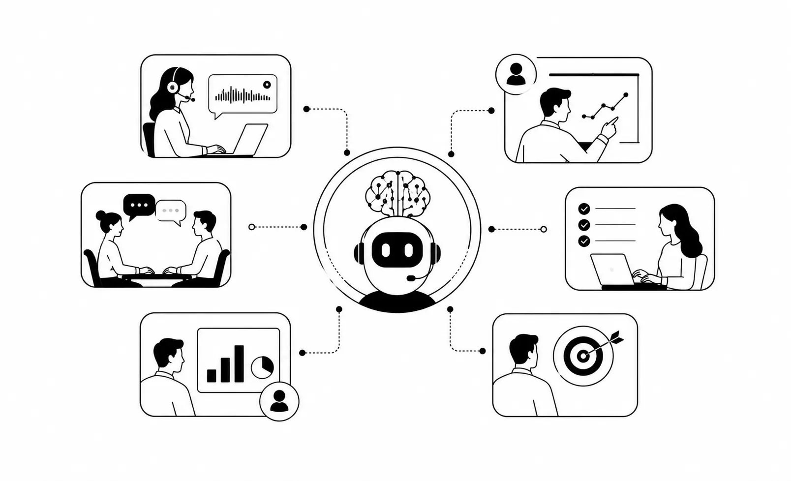 AI Coaching Use Cases: How Teams Improve Performance