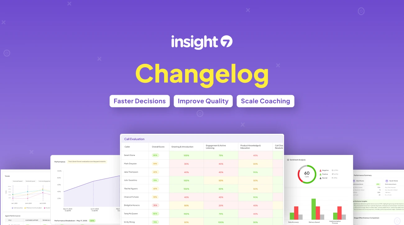 Jan 23, 2026 – Segmentation
