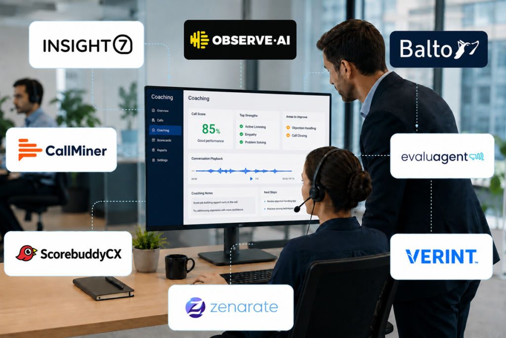 Call coaching software