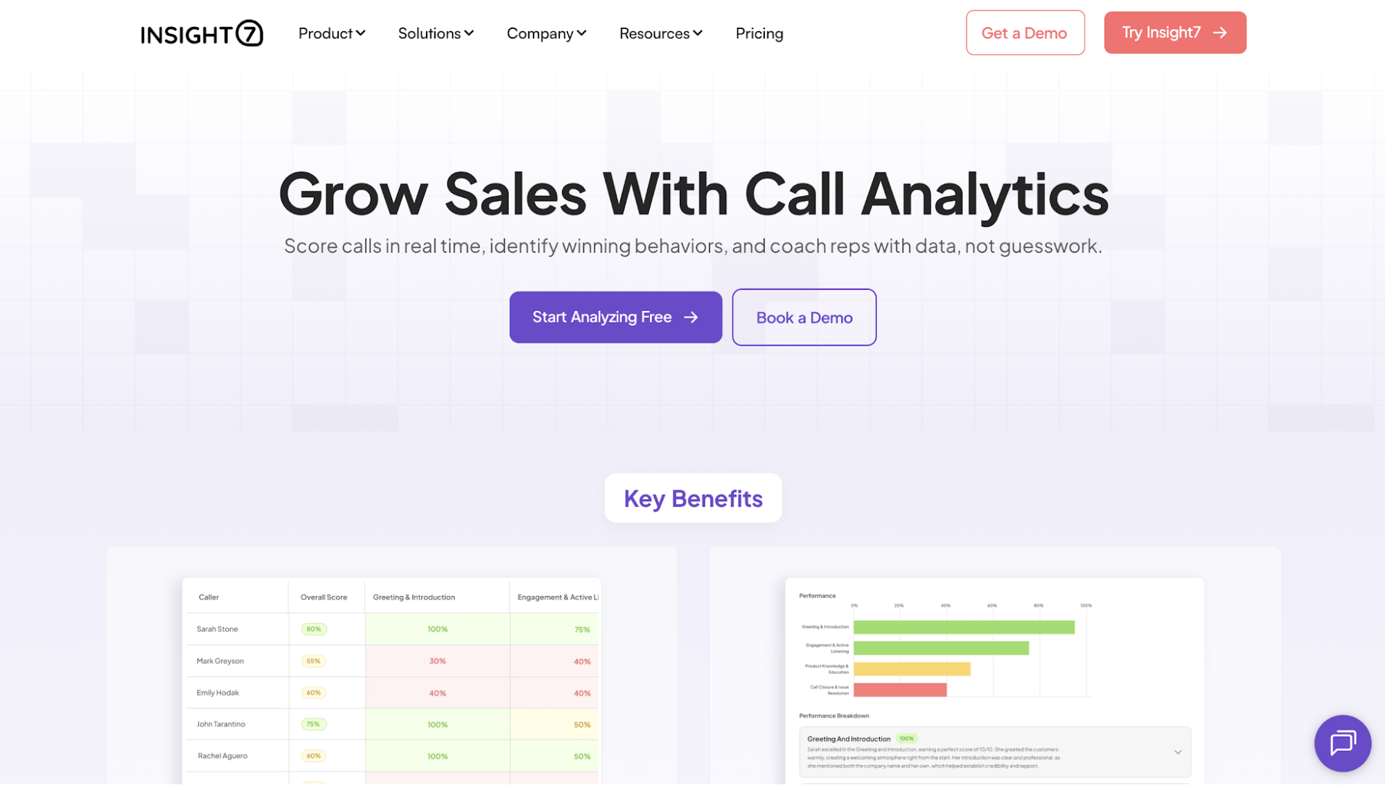 Insight7 analytics
