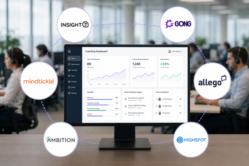 Sales coaching software