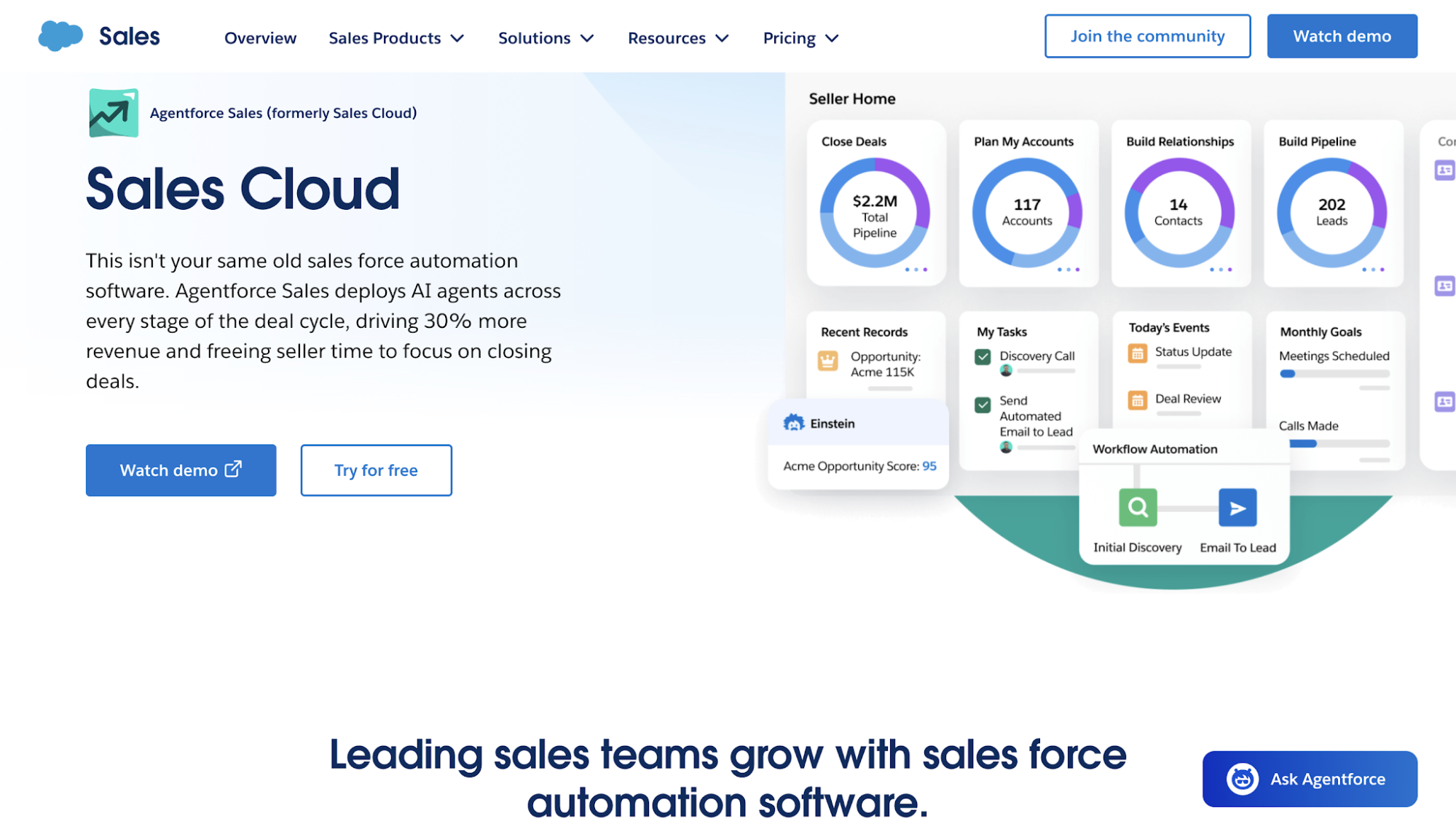 Salesforce Sales Cloud