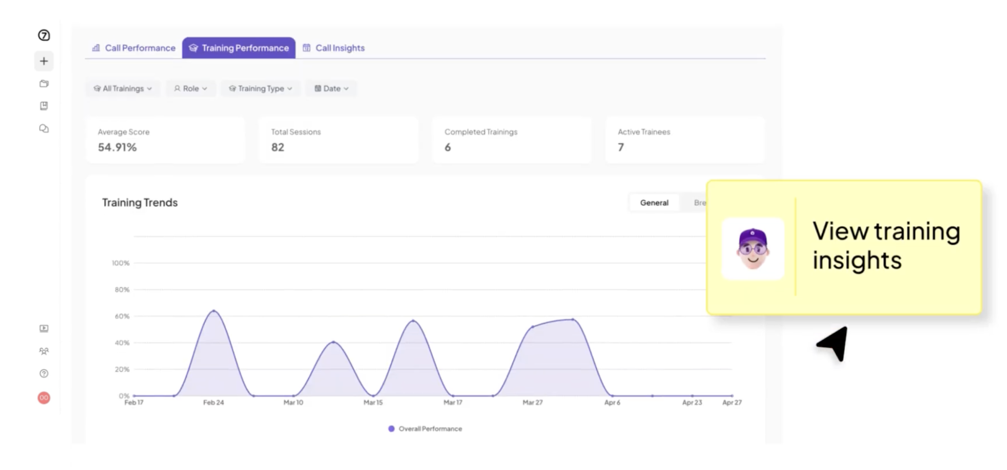 view training insight
