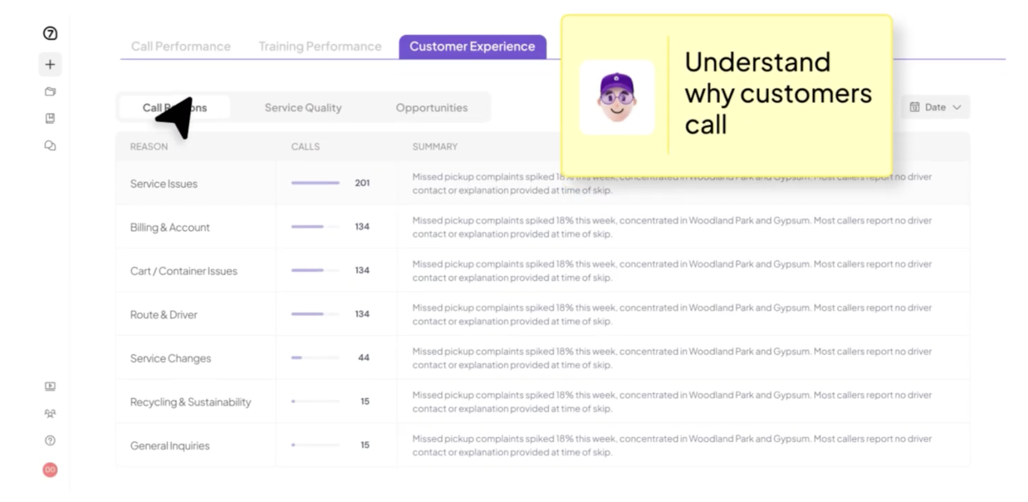 understand why customers call