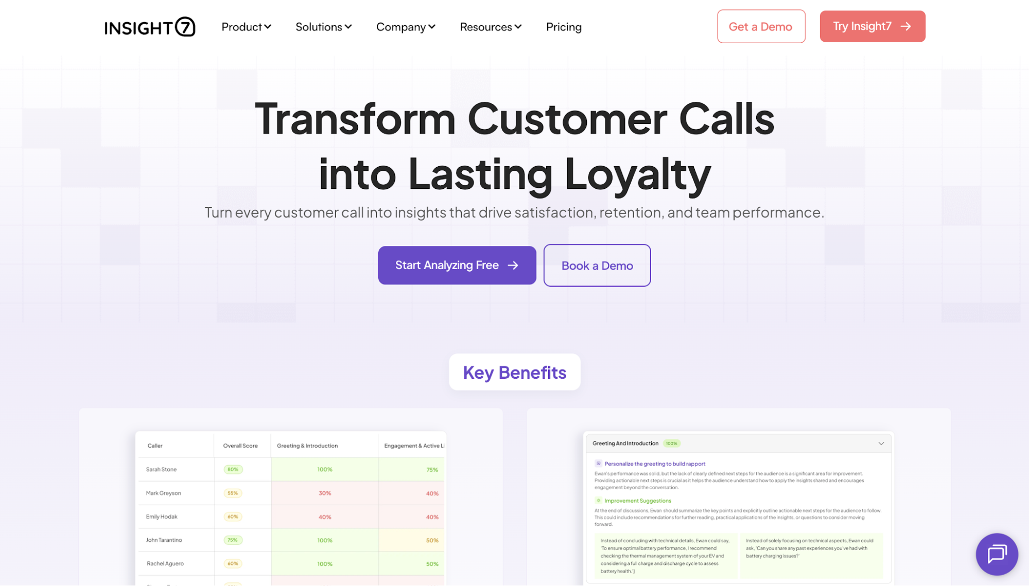 transform customer calls into lasting loyalty