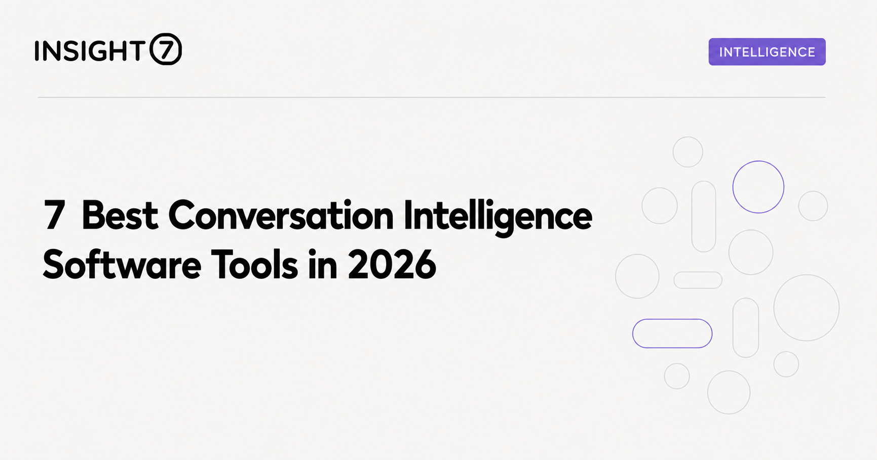 Best conversation intelligence software