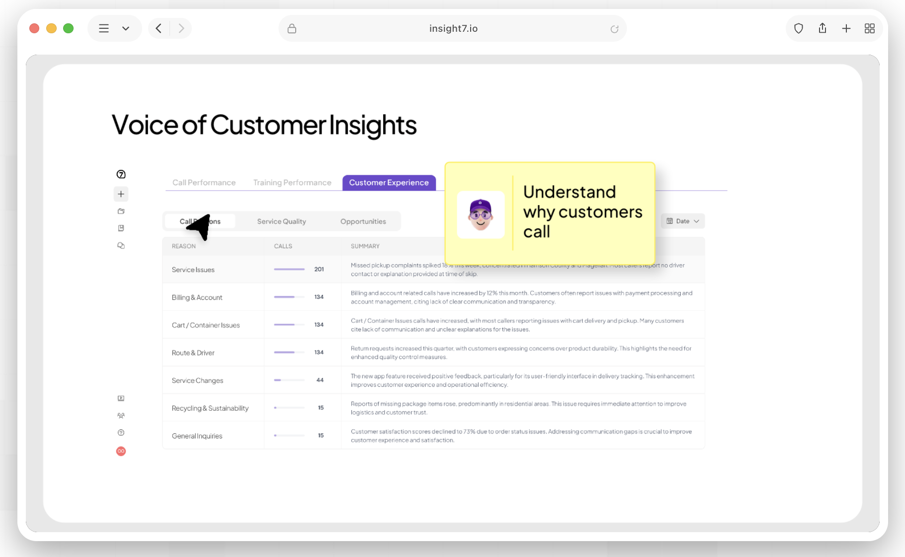 Voice of Customer Insights