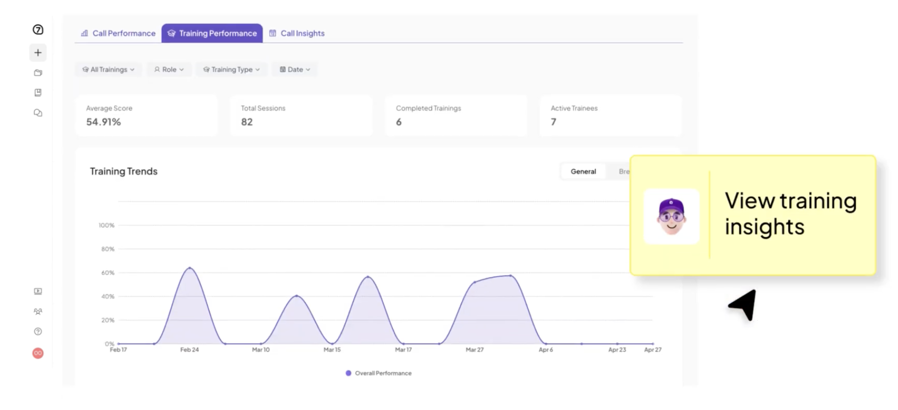 insight7 training insight dashboard