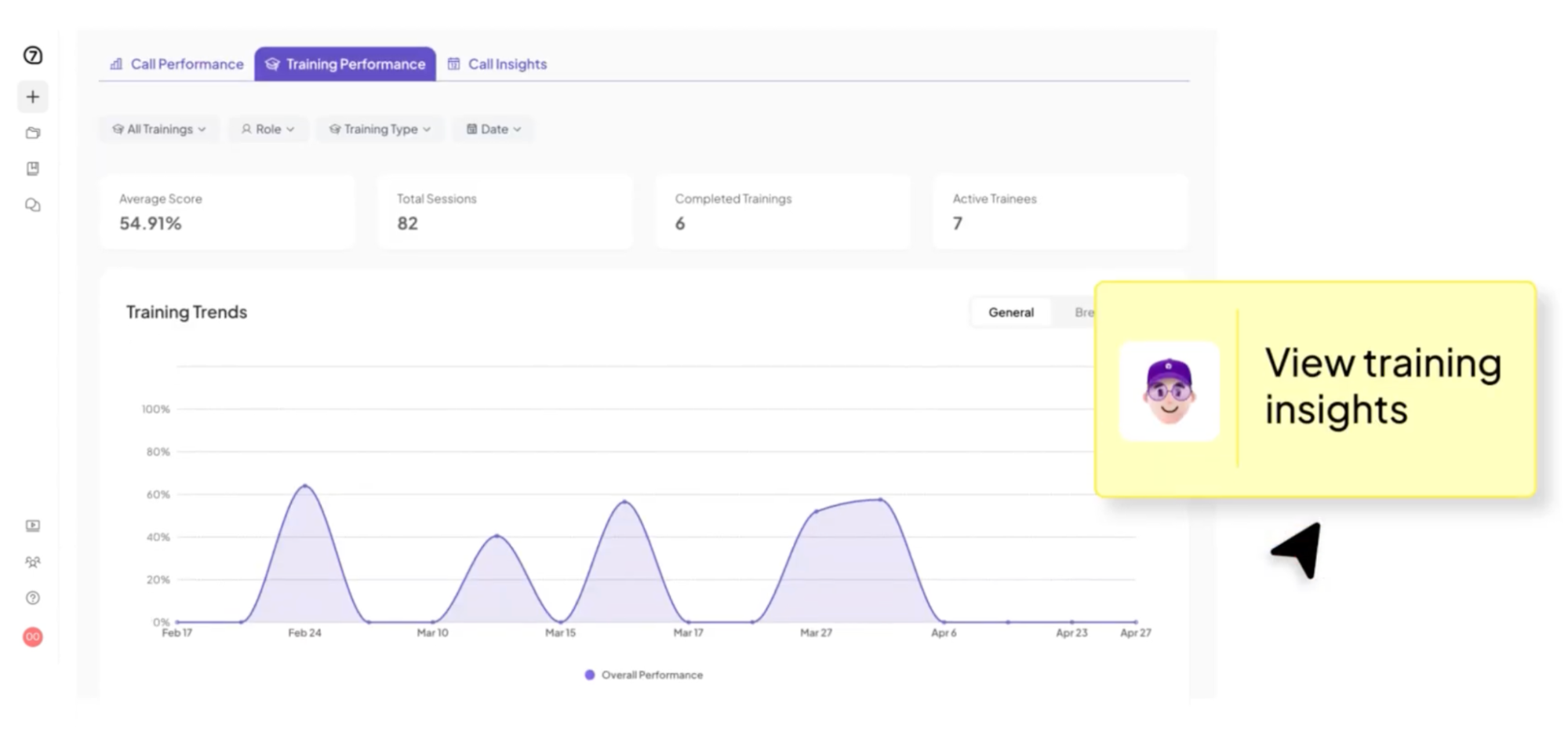 training insights