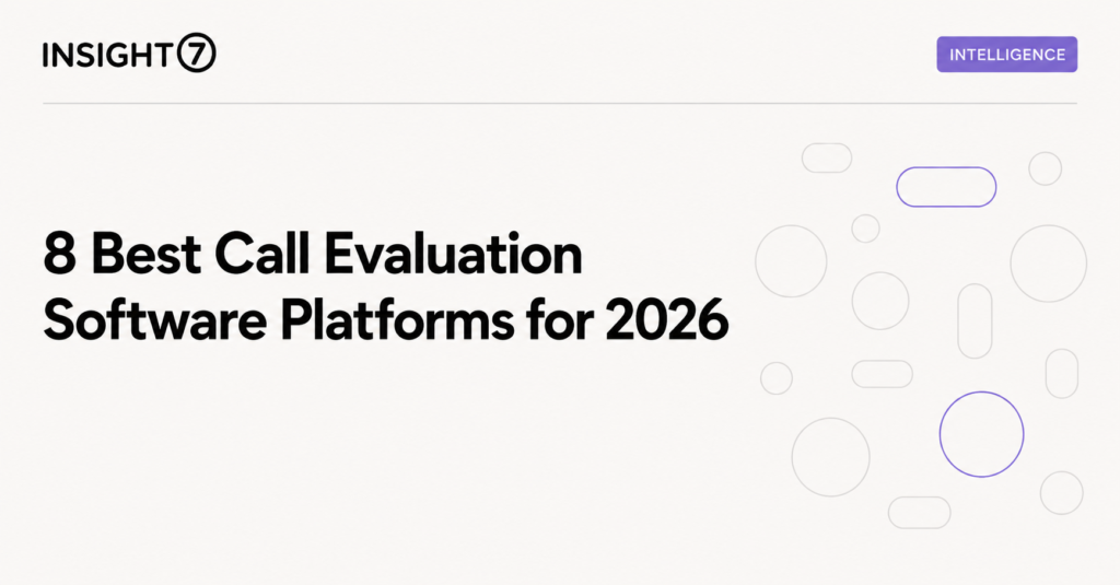 call evaluation software