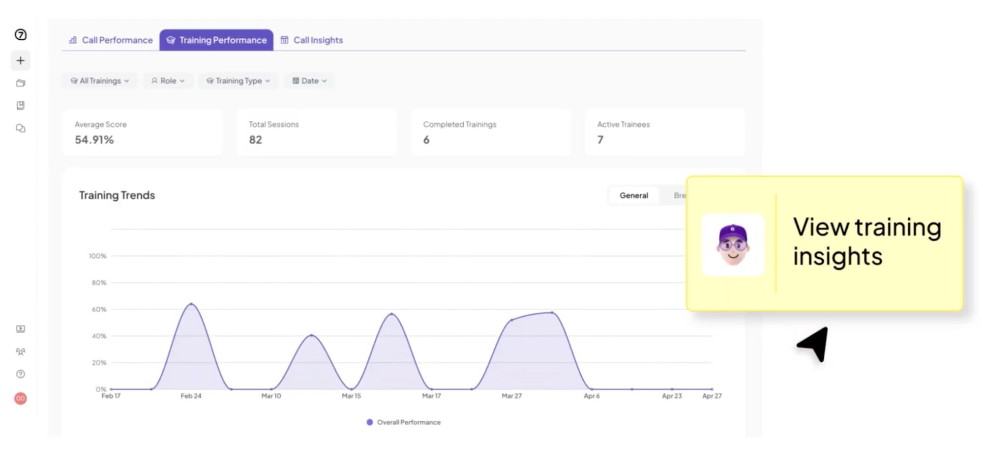 view training insights